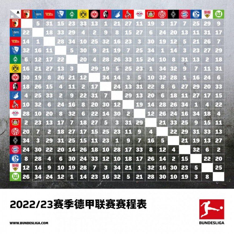 德国天空体育记者FlorianPlettenburg在节目透露，瓦拉内可能在冬窗离开曼联，拜仁对他感兴趣，但认为球员薪资太高。